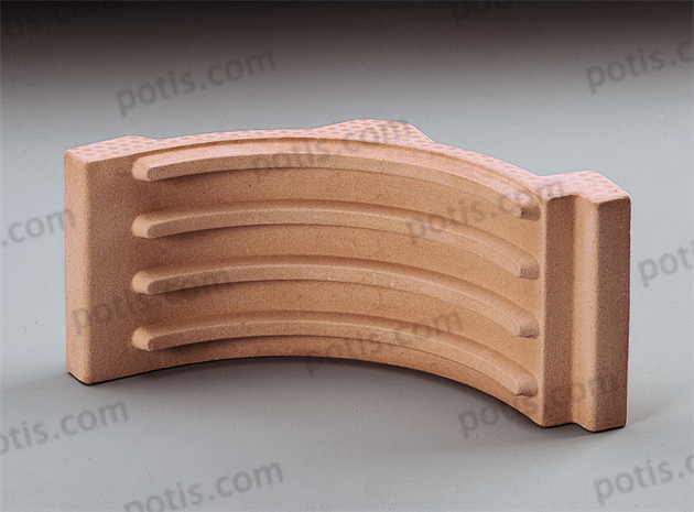 Sten till Potis kebabgrill E1/E2/E3